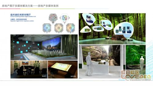 地產數字展廳 顛覆傳統，以沉浸式體驗定義未來吸引力