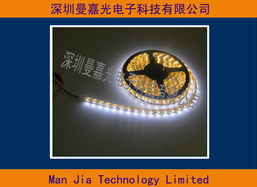 LED路燈銷售考核 六大維度打造高效業績團隊